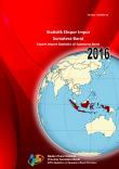 Export import Statistics of Sumatera Barat 2016