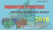 Strategic Indicators of Sumatera Barat Province 2018