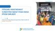 Sumatera Barat Community Behavior During The Emergency PPKM Period, Results Of The Community Behavior Survey During The Covid-19 Pandemic (July 13-20 2021 Period)