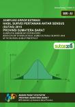 Sampling Error Of Estimation Results Of Inter-Censal Agricultural Survey 2018 Of Sumatera Barat Province Series A3