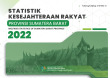 Statistik Kesejahteraan Rakyat Provinsi Sumatera Barat 2022