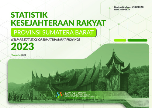 Statistik Kesejahteraan Rakyat Provinsi Sumatera Barat 2023